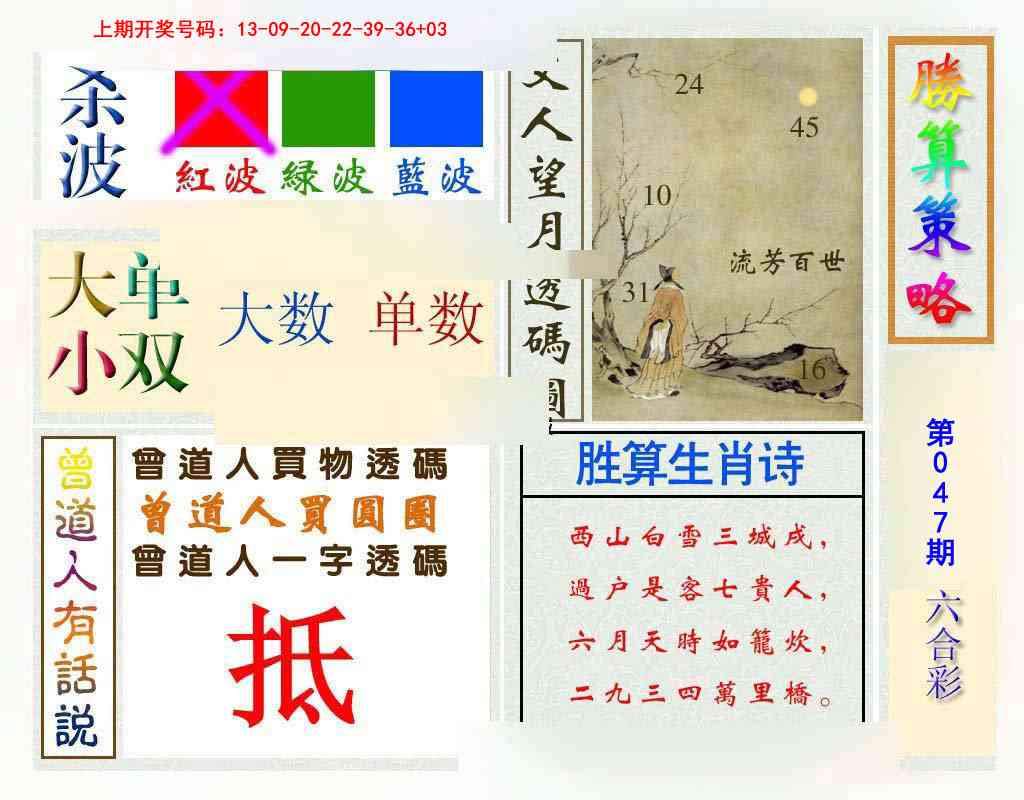 047期胜算策略[图]