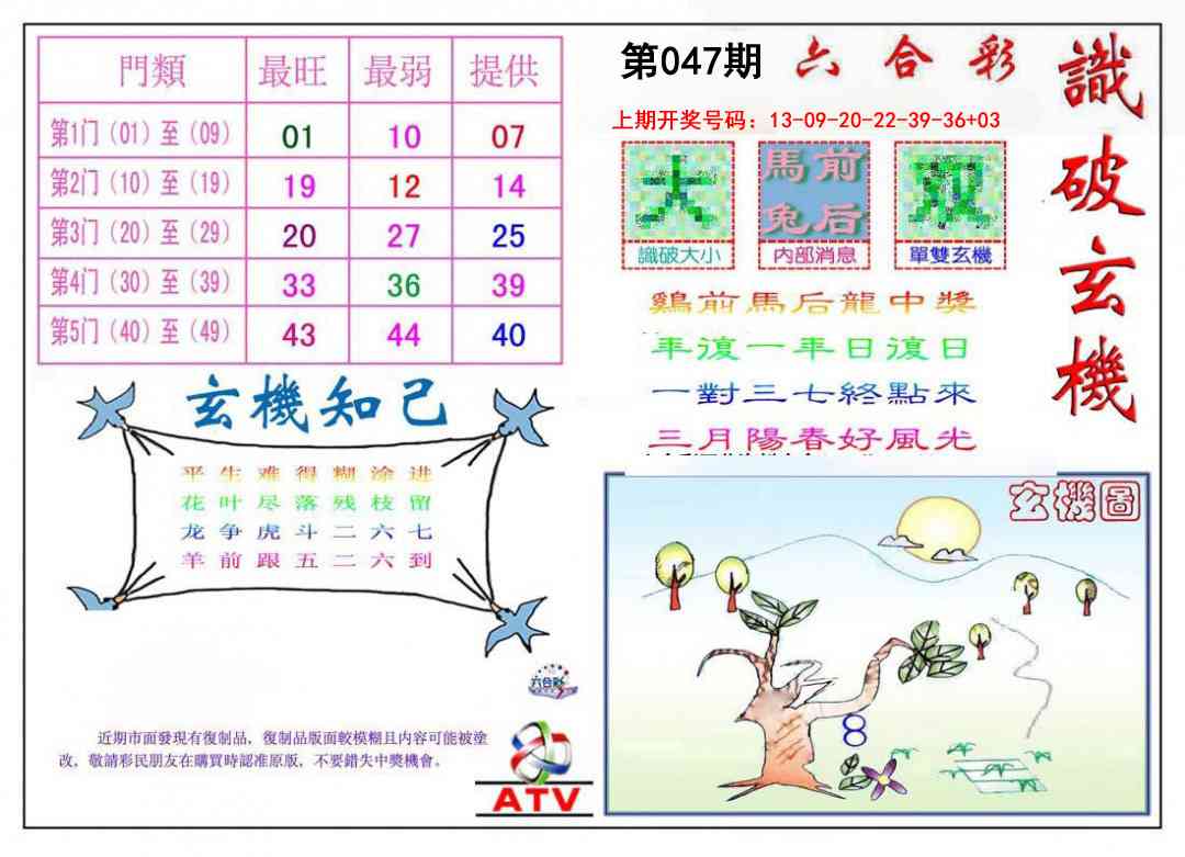 047期识破玄机[图]