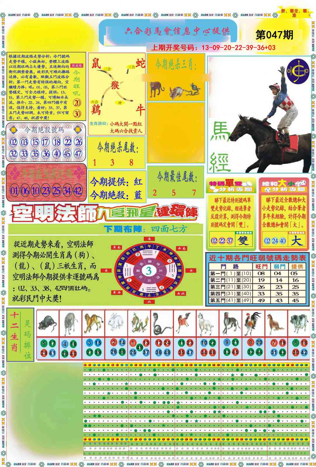 047期九龍马经A(推荐)[图]