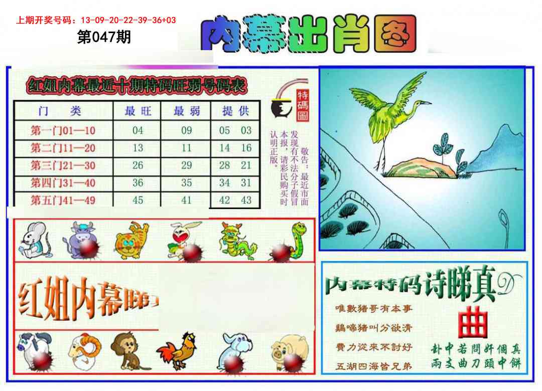 047期红姐内幕出肖[图]