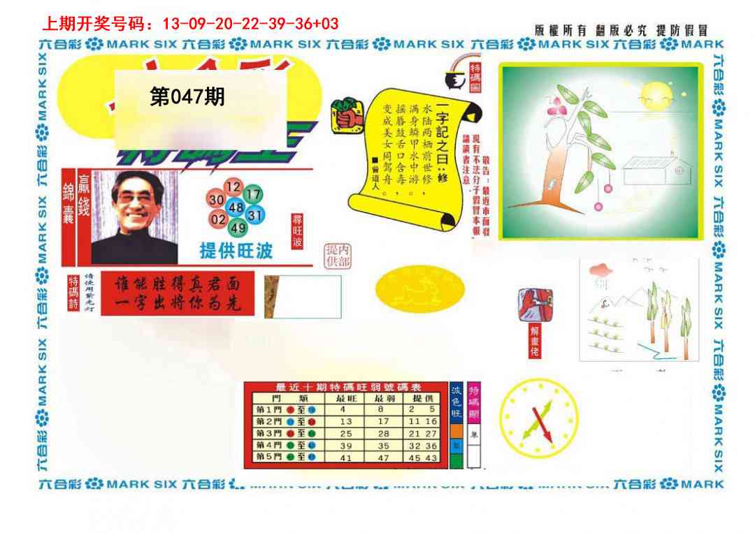 047期新特码王[图]