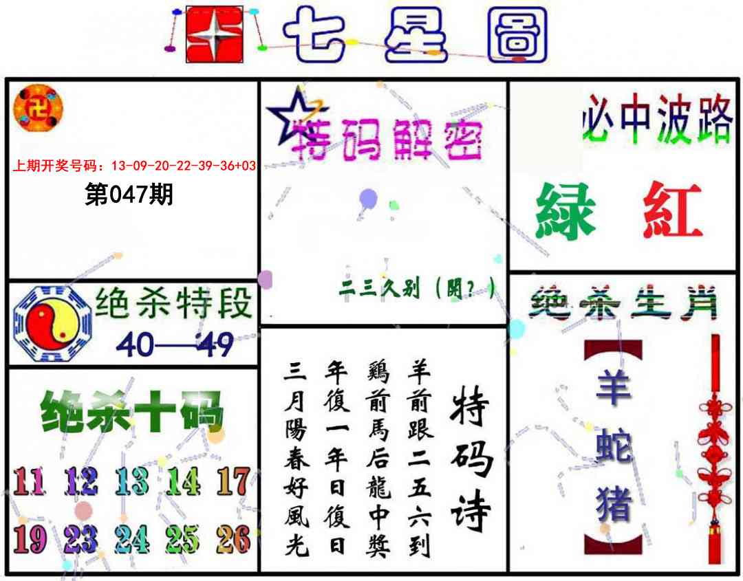 047期七星图A[图]