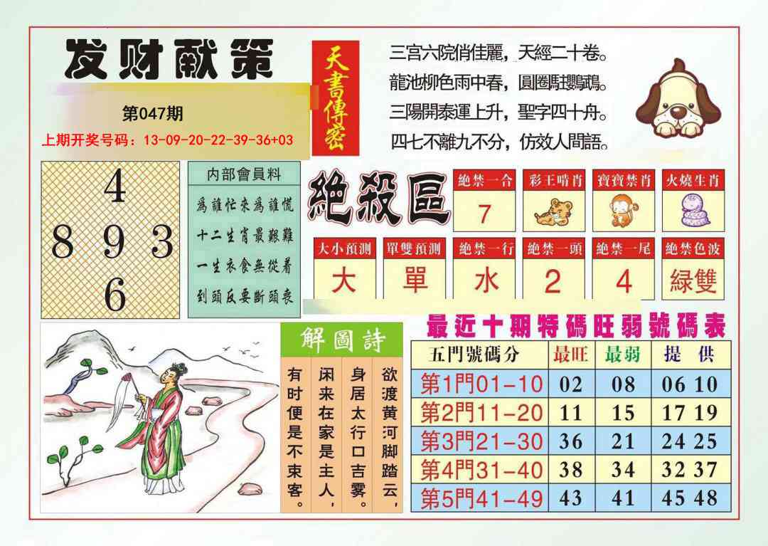 047期发财献策[图]