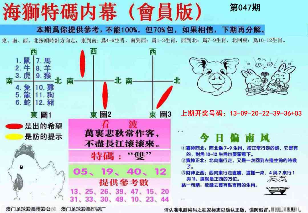 047期海狮特码会员报[图]