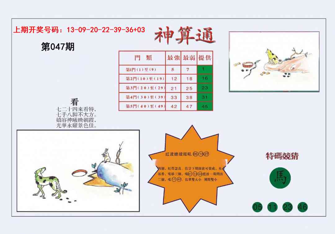 047期4-台湾神算[图]