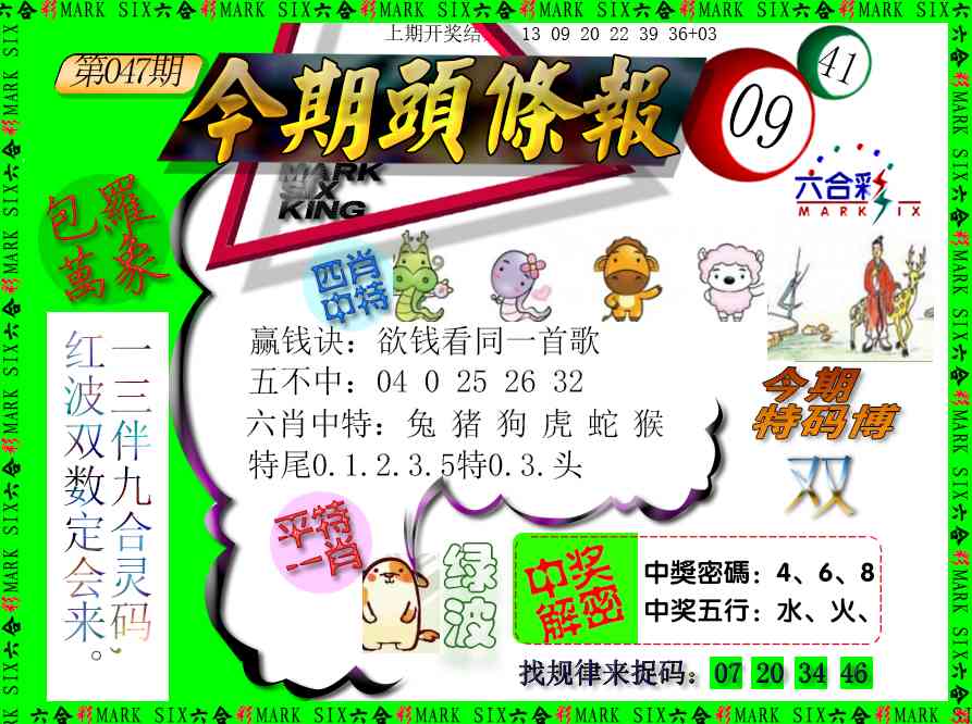 047期今期头条报[图]