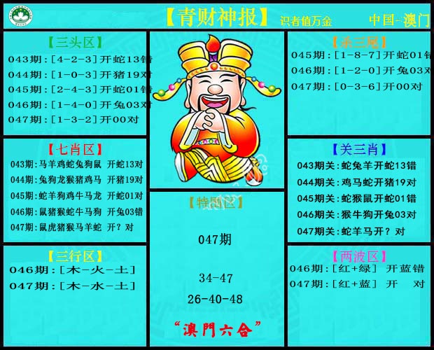 047期青财神[图]