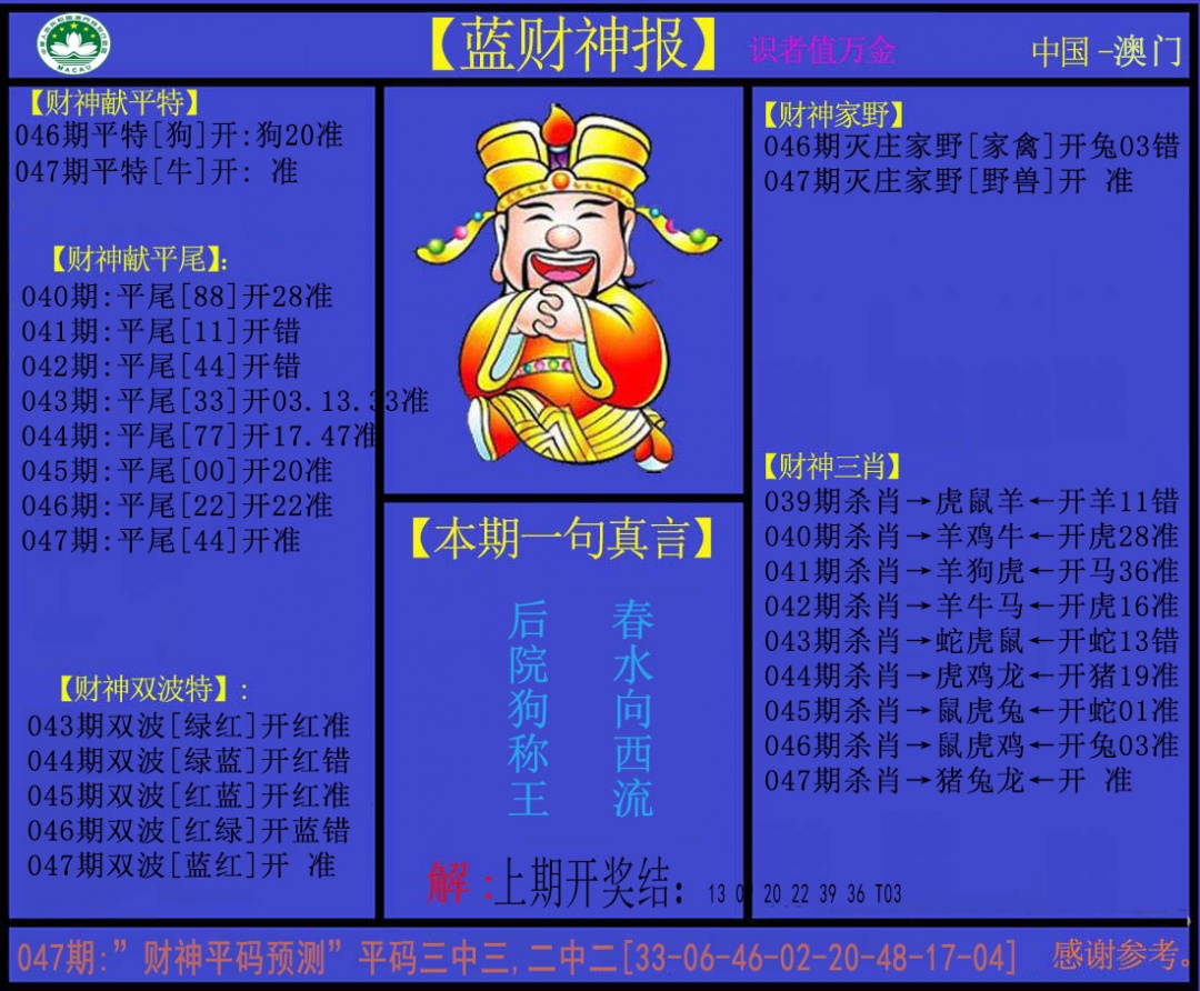 047期蓝财神[图]