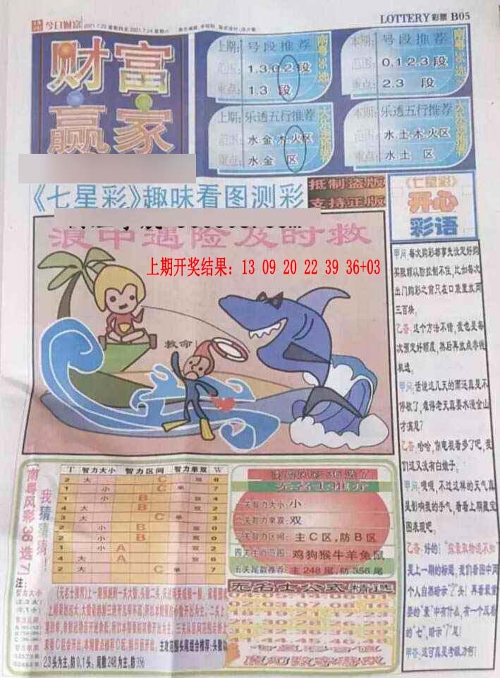 047期财富赢家（七星彩）[图]