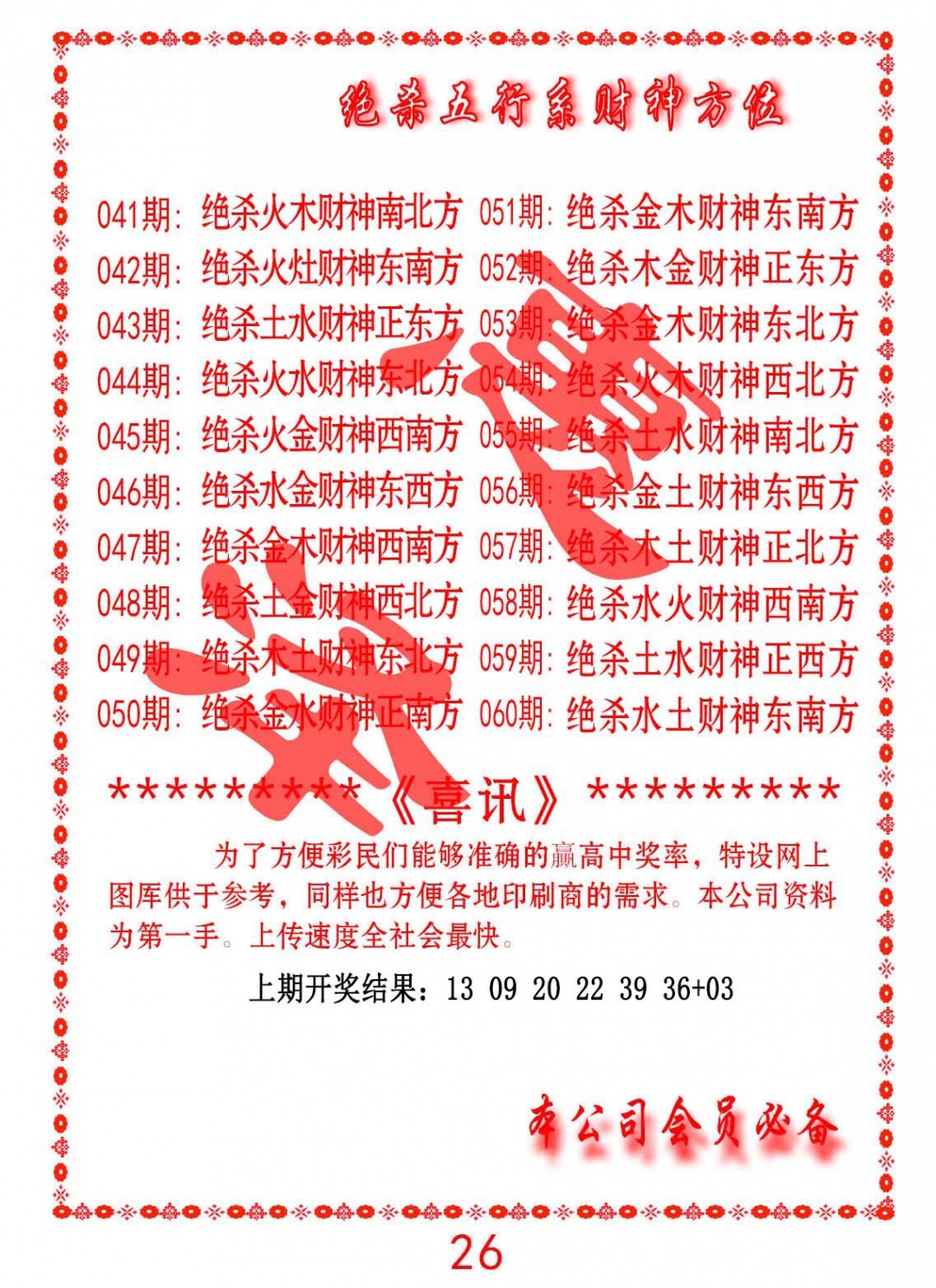 047期绝杀五行及财神方位[图]