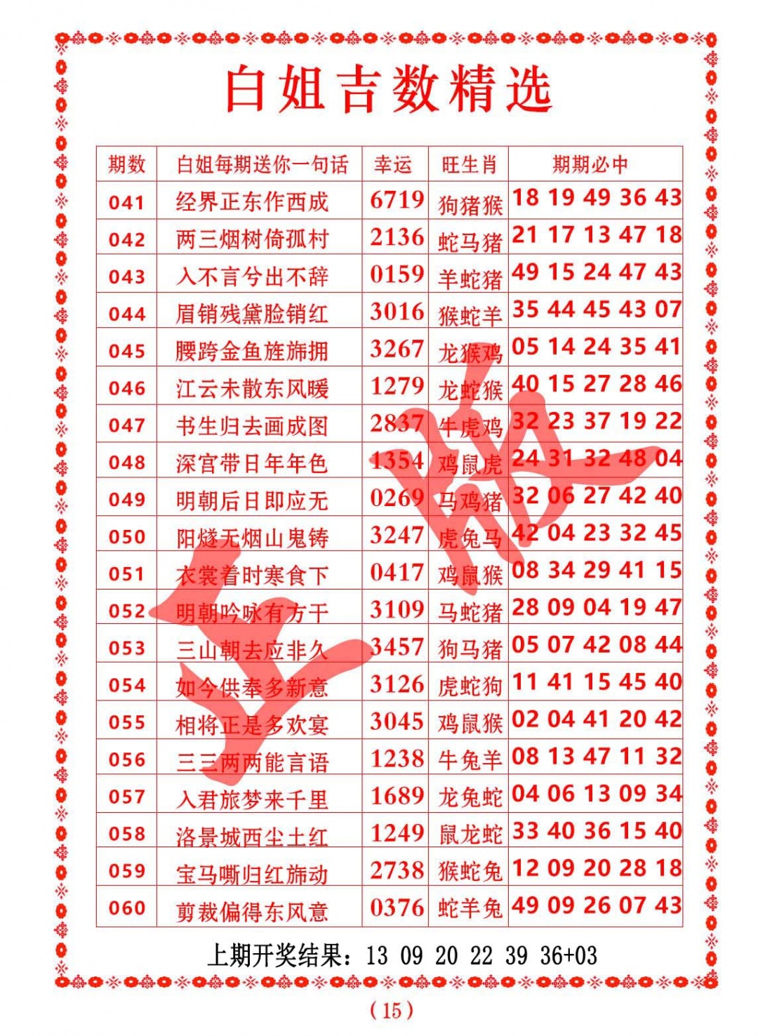 047期白姐吉数精选[图]