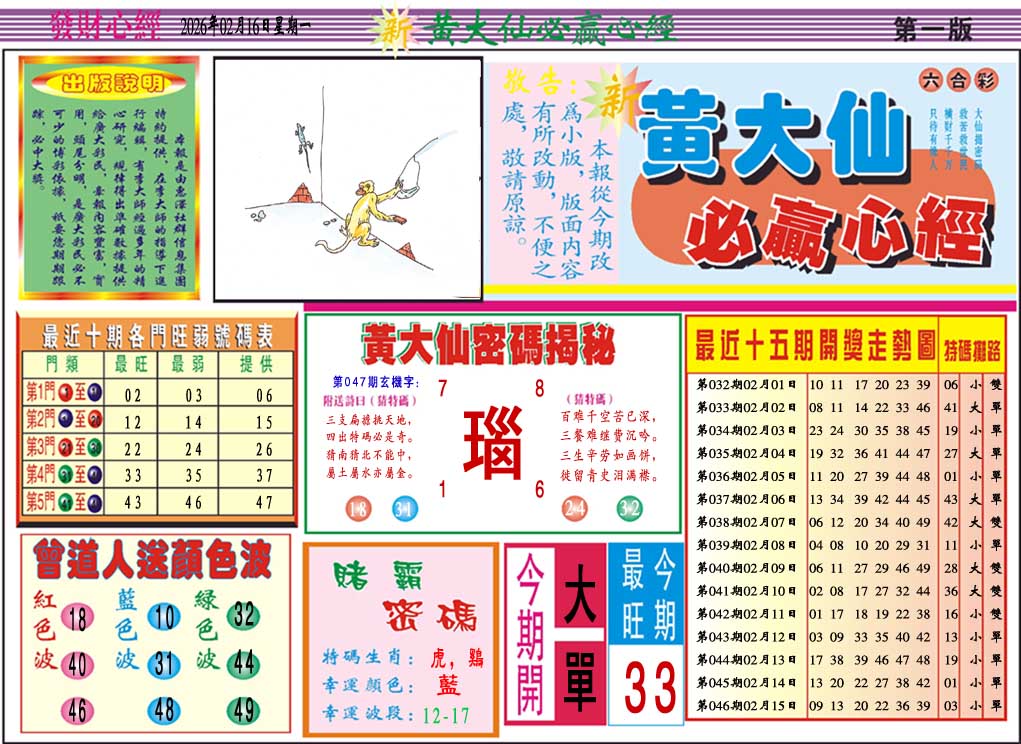 047期黄大仙必赢心经A[图]