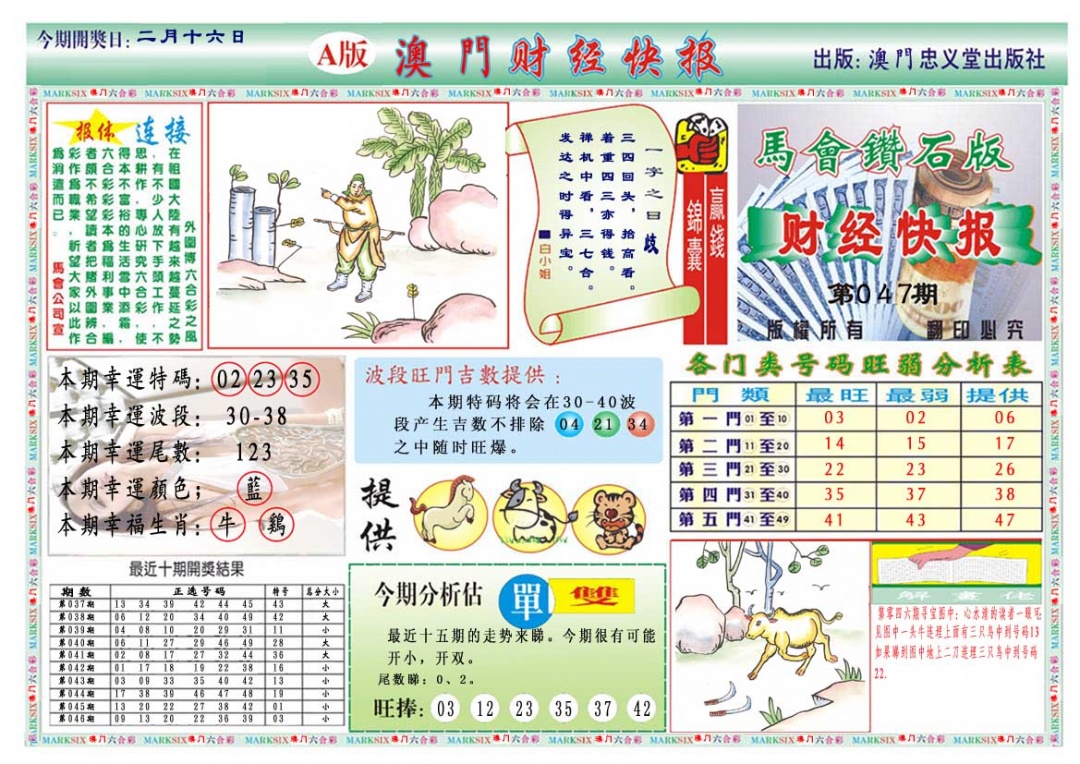 047期财经快报A[图]