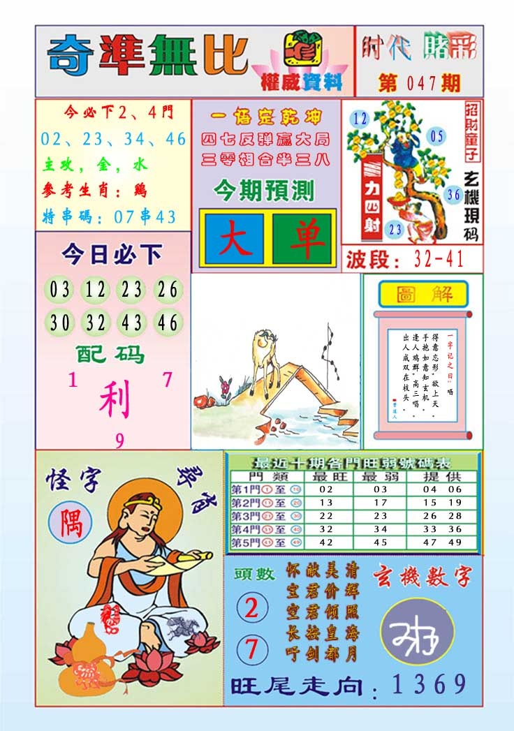 047期奇准无比[图]