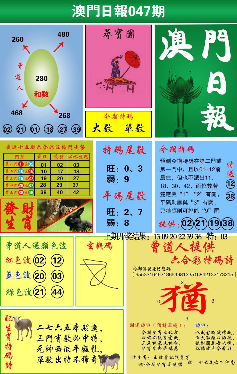 047期澳门日报[图]