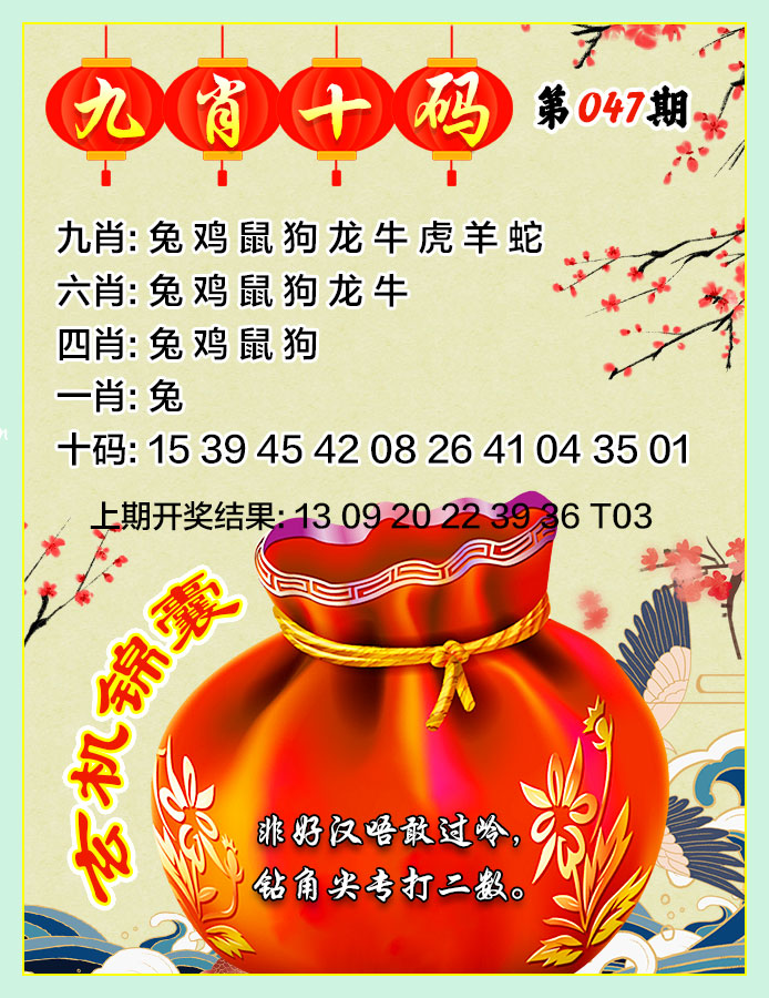047期九肖十码[图]