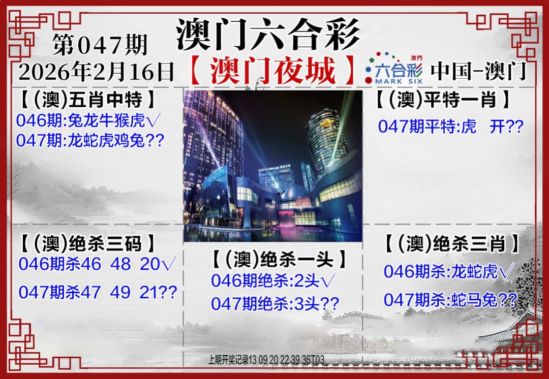 047期夜城图[图]