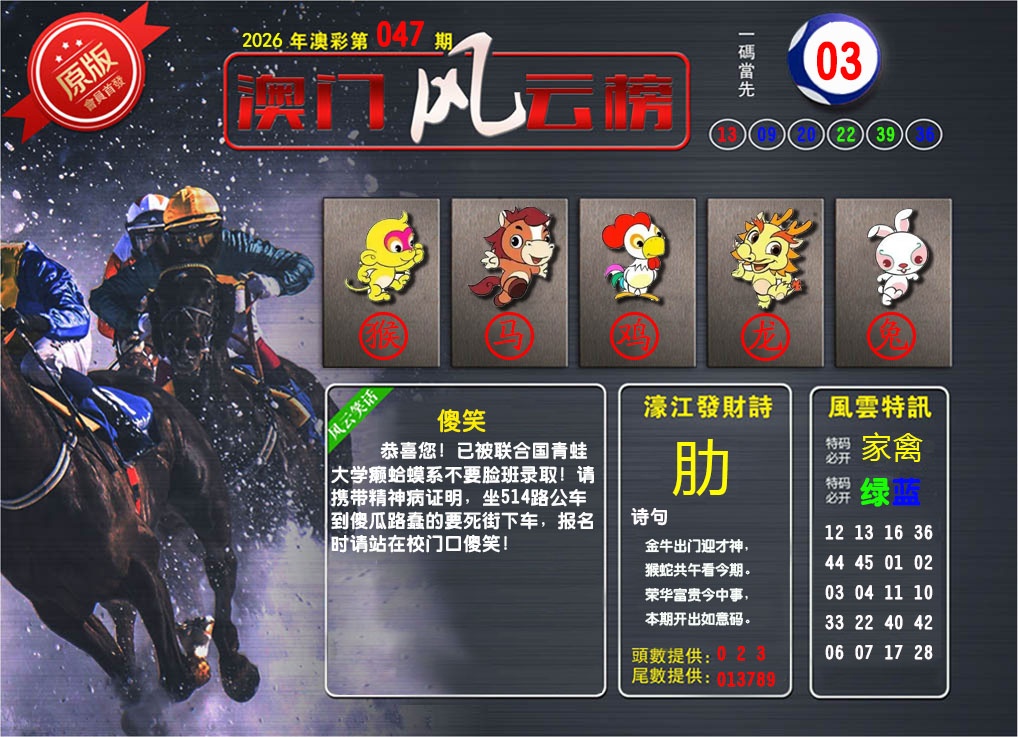 047期澳门风云榜[图]