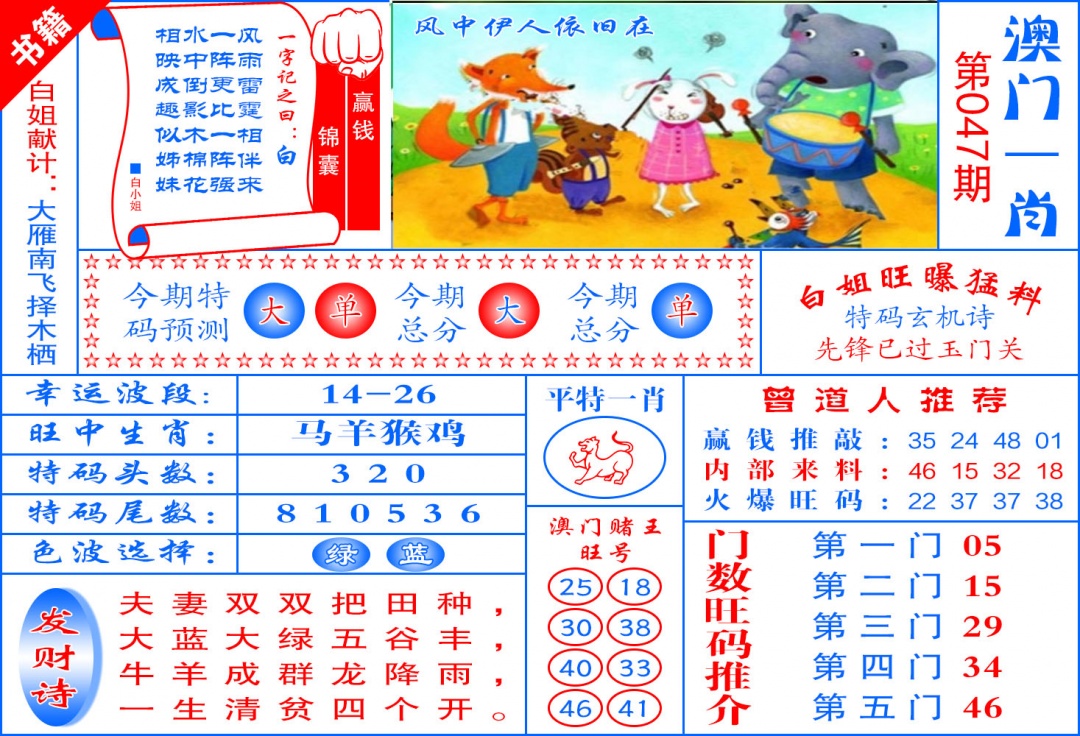 047期澳门东北虎[图]