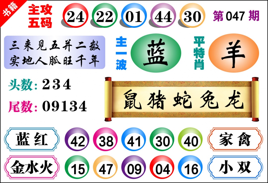 047期澳门主攻五码[图]