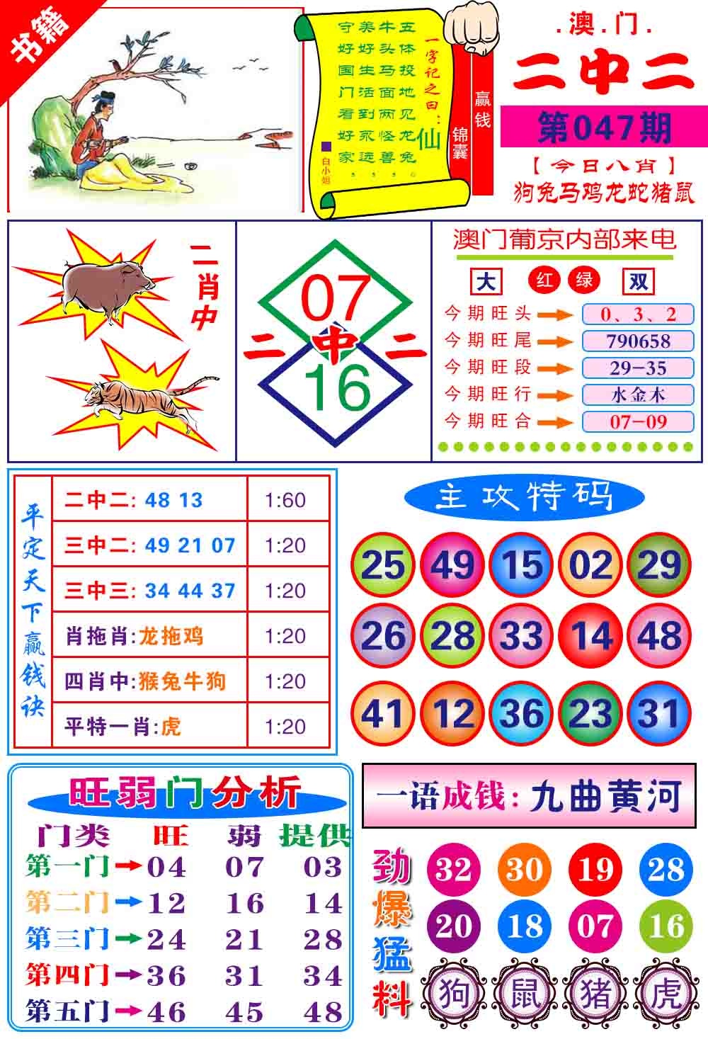 047期澳门平天下[图]