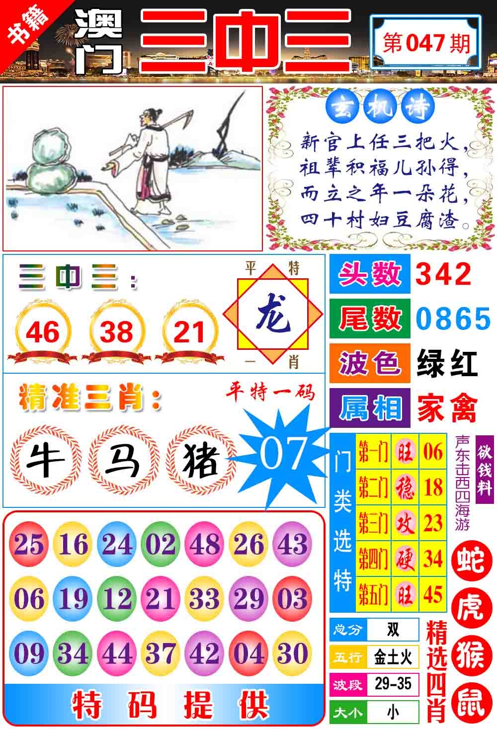 047期澳门宝典三中三[图]