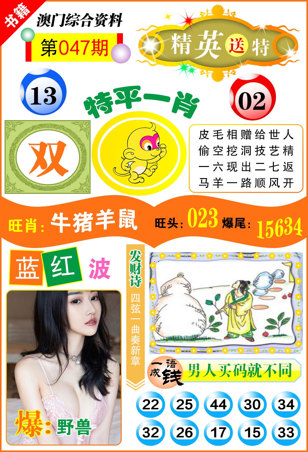 047期澳门综合资料[图]