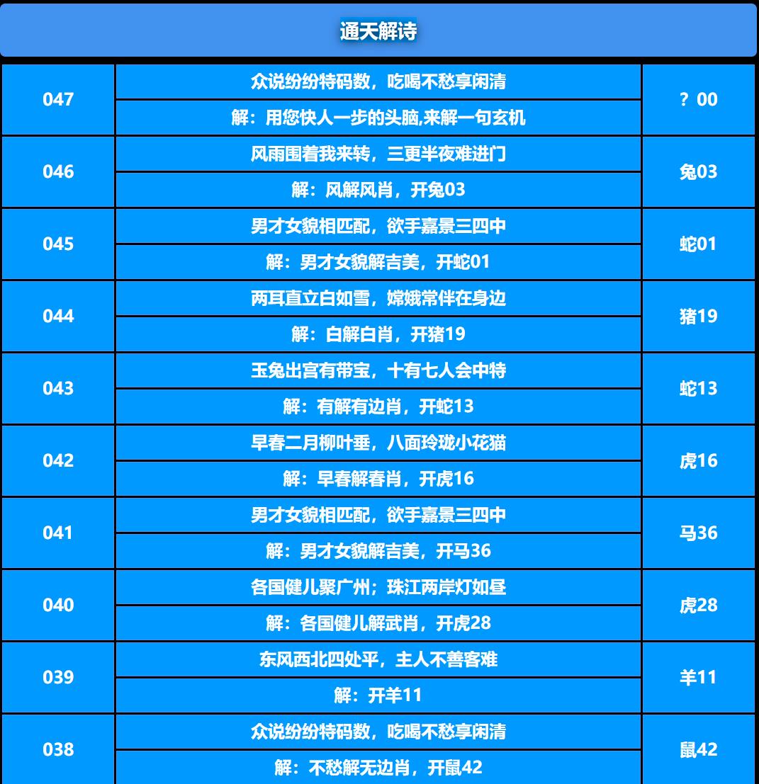 047期通天解诗[图]