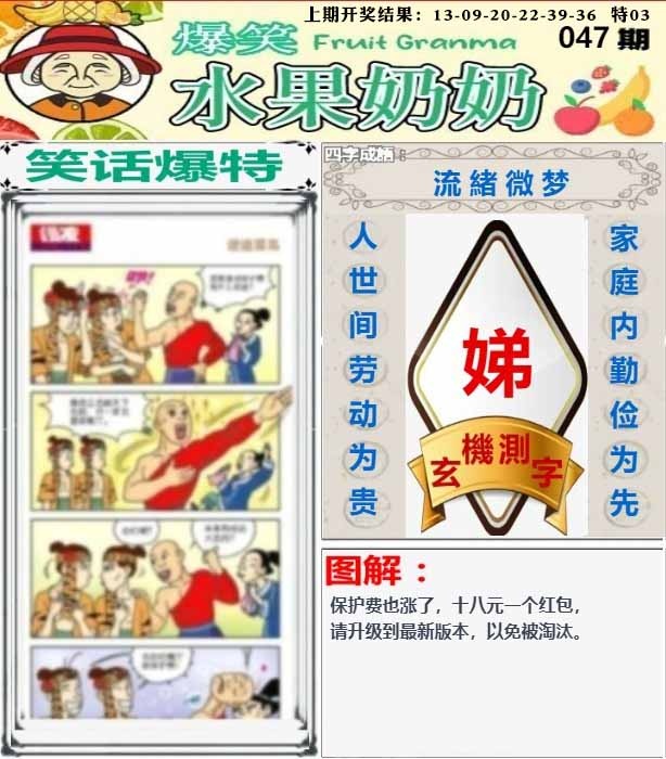 047期爆笑水果奶奶[图]