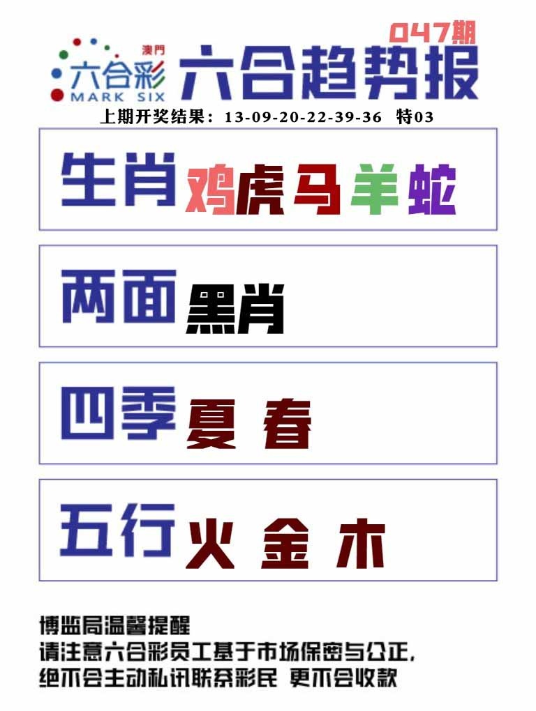 047期六合趋势图[图]