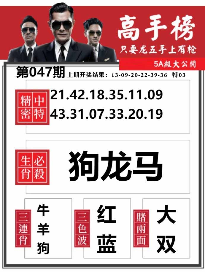 047期金牛高手榜[图]