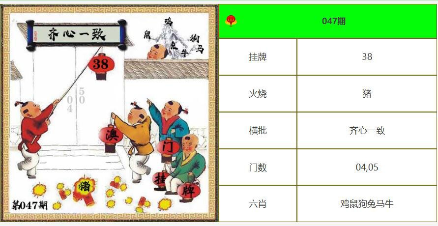 047期另版澳门挂牌[图]