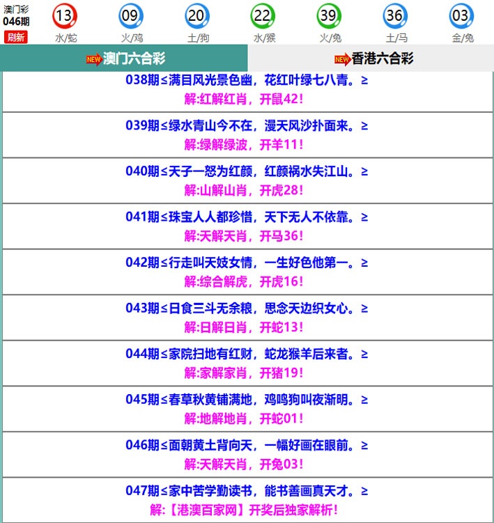 047期百家网玄机[图]